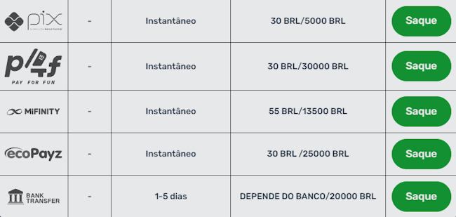 Gtjogo